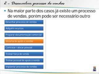 2 – Desenvolver processo de vendas
 Na maior parte dos casos já existe um processo
  de vendas, porém pode ser necessário outro
Desenhar processo de vendas

Adquirir recursos

Preparar documentação comercial

Sistema de apoio a vendas

Contratar / alocar pessoal

Treinar força de venda

Treinar pessoal de apoio à venda

Implantar processo de vendas
 