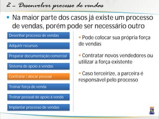 2 – Desenvolver processo de vendas
 Na maior parte dos casos já existe um processo
  de vendas, porém pode ser necessário outro
Desenhar processo de vendas
                                    Pode colocar sua própria força
Adquirir recursos                  de vendas

Preparar documentação comercial     Contratar novos vendedores ou
                                   utilizar a força existente
Sistema de apoio a vendas

Contratar / alocar pessoal
                                    Caso terceirize, a parceira é
                                   responsável pelo processo
Treinar força de venda

Treinar pessoal de apoio à venda

Implantar processo de vendas
 