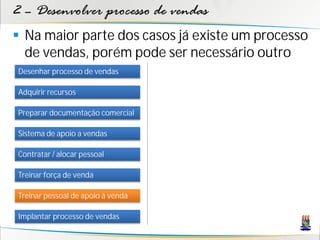 2 – Desenvolver processo de vendas
 Na maior parte dos casos já existe um processo
  de vendas, porém pode ser necessário outro
Desenhar processo de vendas

Adquirir recursos

Preparar documentação comercial

Sistema de apoio a vendas

Contratar / alocar pessoal

Treinar força de venda

Treinar pessoal de apoio à venda

Implantar processo de vendas
 