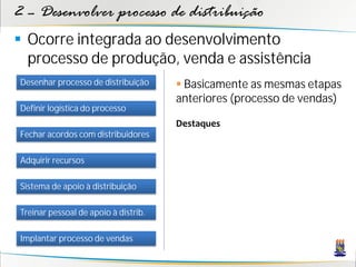 2 – Desenvolver processo de distribuição
 Ocorre integrada ao desenvolvimento
  processo de produção, venda e assistência
Desenhar processo de distribuição      Basicamente as mesmas etapas
                                      anteriores (processo de vendas)
Definir logística do processo
                                      Destaques
Fechar acordos com distribuidores

Adquirir recursos

Sistema de apoio à distribuição

Treinar pessoal de apoio à distrib.

Implantar processo de vendas
 