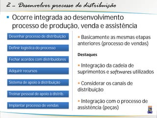 2 – Desenvolver processo de distribuição
 Ocorre integrada ao desenvolvimento
  processo de produção, venda e assistência
Desenhar processo de distribuição      Basicamente as mesmas etapas
                                      anteriores (processo de vendas)
Definir logística do processo
                                      Destaques
Fechar acordos com distribuidores
                                       Integração da cadeia de
Adquirir recursos                     suprimentos e softwares utilizados
Sistema de apoio à distribuição        Considerar os canais de
                                      distribuição
Treinar pessoal de apoio à distrib.
                                       Integração com o processo de
Implantar processo de vendas
                                      assistência (peças)
 