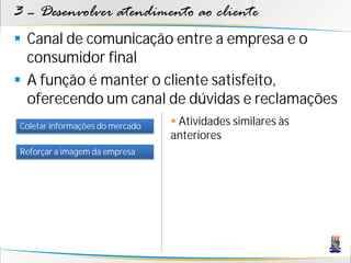 3 – Desenvolver atendimento ao cliente
 Canal de comunicação entre a empresa e o
  consumidor final
 A função é manter o cliente satisfeito,
  oferecendo um canal de dúvidas e reclamações
Coletar informações do mercado    Atividades similares às
                                 anteriores
Reforçar a imagem da empresa
 