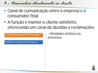 3 – Desenvolver atendimento ao cliente
 Canal de comunicação entre a empresa e o
  consumidor final
 A função é manter o cliente satisfeito,
  oferecendo um canal de dúvidas e reclamações
Coletar informações do mercado    Atividades similares às
                                 anteriores
Reforçar a imagem da empresa
 