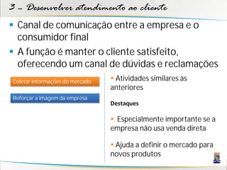3 – Desenvolver atendimento ao cliente
 Canal de comunicação entre a empresa e o
  consumidor final
 A função é manter o cliente satisfeito,
  oferecendo um canal de dúvidas e reclamações
Coletar informações do mercado    Atividades similares às
                                 anteriores
Reforçar a imagem da empresa
                                 Destaques

                                  Especialmente importante se a
                                 empresa não usa venda direta

                                  Ajuda a definir o mercado para
                                 novos produtos
 