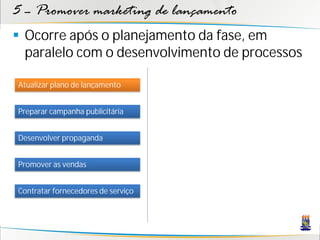 5 – Promover marketing de lançamento
 Ocorre após o planejamento da fase, em
  paralelo com o desenvolvimento de processos

Atualizar plano de lançamento


Preparar campanha publicitária


Desenvolver propaganda


Promover as vendas


Contratar fornecedores de serviço
 