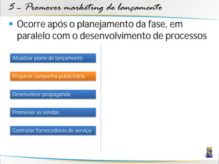 5 – Promover marketing de lançamento
 Ocorre após o planejamento da fase, em
  paralelo com o desenvolvimento de processos

Atualizar plano de lançamento


Preparar campanha publicitária


Desenvolver propaganda


Promover as vendas


Contratar fornecedores de serviço
 