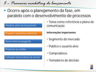 5 – Promover marketing de lançamento
 Ocorre após o planejamento da fase, em
  paralelo com o desenvolvimento de processos
                                     Toma como referência o plano de
Atualizar plano de lançamento       comunicação

Preparar campanha publicitária      Informações importantes

                                     Segmento do mercado
Desenvolver propaganda

                                     Público e usuário-alvo
Promover as vendas
                                     Compradores
Contratar fornecedores de serviço
                                     Tomadores de decisão
 