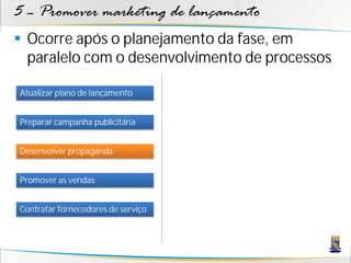 5 – Promover marketing de lançamento
 Ocorre após o planejamento da fase, em
  paralelo com o desenvolvimento de processos

Atualizar plano de lançamento


Preparar campanha publicitária


Desenvolver propaganda


Promover as vendas


Contratar fornecedores de serviço
 