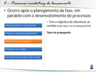 5 – Promover marketing de lançamento
 Ocorre após o planejamento da fase, em
  paralelo com o desenvolvimento de processos
                                     Tem o objetivo de alavancar as
Atualizar plano de lançamento       vendas (mas não é só no lançamento)

Preparar campanha publicitária      Tipos de propaganda


Desenvolver propaganda


Promover as vendas


Contratar fornecedores de serviço
 