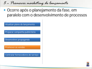 5 – Promover marketing de lançamento
 Ocorre após o planejamento da fase, em
  paralelo com o desenvolvimento de processos

Atualizar plano de lançamento


Preparar campanha publicitária


Desenvolver propaganda


Promover as vendas


Contratar fornecedores de serviço
 
