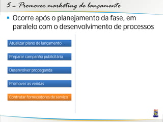 5 – Promover marketing de lançamento
 Ocorre após o planejamento da fase, em
  paralelo com o desenvolvimento de processos

Atualizar plano de lançamento


Preparar campanha publicitária


Desenvolver propaganda


Promover as vendas


Contratar fornecedores de serviço
 
