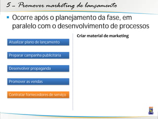 5 – Promover marketing de lançamento
 Ocorre após o planejamento da fase, em
  paralelo com o desenvolvimento de processos
                                    Criar material de marketing
Atualizar plano de lançamento


Preparar campanha publicitária


Desenvolver propaganda


Promover as vendas


Contratar fornecedores de serviço
 