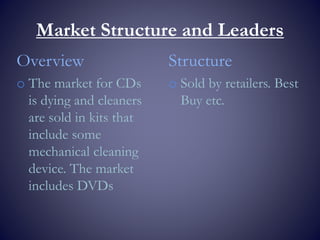 Market Structure and Leaders
Structure
o Sold by retailers. Best
Buy etc.
Overview
o The market for CDs
is dying and cleaners
are sold in kits that
include some
mechanical cleaning
device. The market
includes DVDs
 