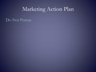 Marketing Action Plan
Do Not Pursue
 