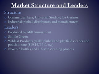 Market Structure and Leaders
Structure
o Commercial: bars, Universal Studios, LA Casinos
o Industrial: pinball distributors and manufacturers
Leaders
o Produced by Mill Amusement
o Simple Green
o Wildcat Products (make pinball and playfield cleaner and
polish in one ($10.14/15 fl. oz.).
o Novus 3 bottles and a 3-step cleaning process.
 