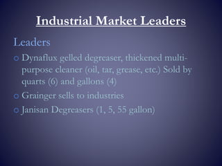 Industrial Market Leaders
Leaders
o Dynaflux gelled degreaser, thickened multi-
purpose cleaner (oil, tar, grease, etc.) Sold by
quarts (6) and gallons (4)
o Grainger sells to industries
o Janisan Degreasers (1, 5, 55 gallon)
 