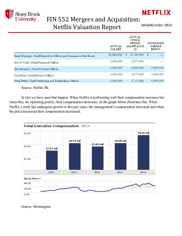 What happens to stock options during acquisition