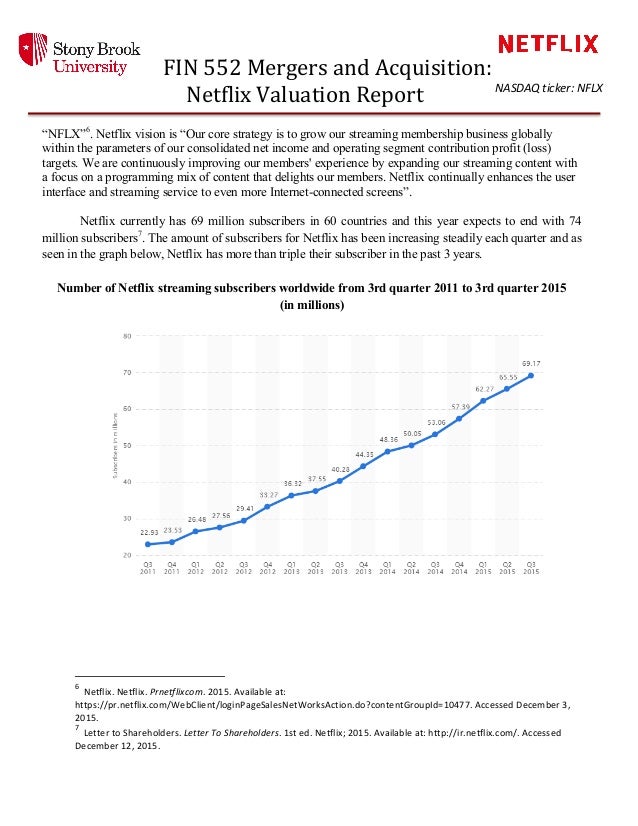 netflix valuation 6 638 jpg cb 1456192990 netflix balance sheet