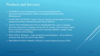 Products and Services
 GENERICS- Omez (Omeprazole), Nise (Nimesulide),Ketorol
(Ketorolac Thromethamine), Stamlo (Amlodipine Besylate), Razo
(Rabeprazole)
 OVER THE COUNTER- Cetrine, Nise gel, Ibuclin and Novigan.US nicotine
replacement therapy transdermal patch named Habitrol.
 API(ACTIVE PHARMACEUTICAL INGREDIENTS)- caters to leading
innovator and generic companies across the US, Europe, Latin America, Japan,
Korea and other emerging markets such as steroids, peptides, complex long
chain synthesis and oncology
 BIOLOGICS- Biologics – large molecule protein therapies – for an effective
treatment that may have fewer side effects.
 DIFFERENTIATED FORMULATIONS- Custom Pharma Services (CPS)
1/4/2017Manash Pratim Kalita,Roll No-198,Section-M4
 
