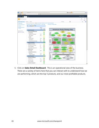 83 www.microsoft.com/sharepoint
5. Click on Sales Detail Dashboard. This is an operational view of the business.
There are a variety of items here that you can interact with to understand how we
are performing, which are the top 5 products, and our most profitable products.
 
