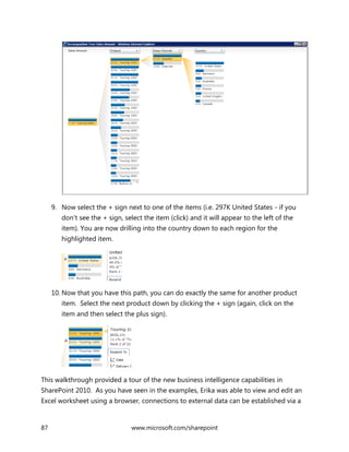 87 www.microsoft.com/sharepoint
9. Now select the + sign next to one of the items (i.e. 297K United States - if you
don't see the + sign, select the item (click) and it will appear to the left of the
item). You are now drilling into the country down to each region for the
highlighted item.
10. Now that you have this path, you can do exactly the same for another product
item. Select the next product down by clicking the + sign (again, click on the
item and then select the plus sign).
This walkthrough provided a tour of the new business intelligence capabilities in
SharePoint 2010. As you have seen in the examples, Erika was able to view and edit an
Excel worksheet using a browser, connections to external data can be established via a
 