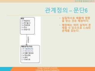 Kongju National University
Computer Science Engineering
요구추출 및 ER-D그리기
관계정의 – 문단6
• 실질적으로 매출에 영향
을 받는 것은 매장이다.
• 매장에는 여러 실적이 존
재할 수 있으므로 1:N의
관계를 갖는다.
 
