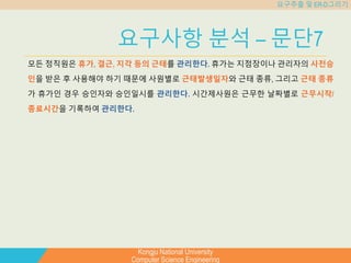 Kongju National University
Computer Science Engineering
요구추출 및 ER-D그리기
요구사항 분석 – 문단7
모든 정직원은 휴가, 결근, 지각 등의 근태를 관리한다. 휴가는 지점장이나 관리자의 사전승
인을 받은 후 사용해야 하기 때문에 사원별로 근태발생일자와 근태 종류, 그리고 근태 종류
가 휴가인 경우 승인자와 승인일시를 관리한다. 시간제사원은 근무한 날짜별로 근무시작/
종료시간을 기록하여 관리한다.
 