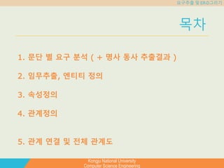 Kongju National University
Computer Science Engineering
요구추출 및 ER-D그리기
목차
1. 문단 별 요구 분석 ( + 명사 동사 추출결과 )
2. 임무추출, 엔티티 정의
3. 속성정의
4. 관계정의
5. 관계 연결 및 전체 관계도
 