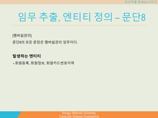 Kongju National University
Computer Science Engineering
요구추출 및 ER-D그리기
임무 추출, 엔티티 정의 – 문단8
[멤버쉽관리]
문단8의 모든 문장은 멤버쉽관리 임무이다.
발생하는 엔티티
- 회원등록, 회원정보, 회원카드번호이력
 