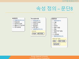 Kongju National University
Computer Science Engineering
요구추출 및 ER-D그리기
속성 정의 – 문단8
 