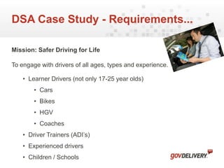 DSA Case Study - Requirements...<br />
