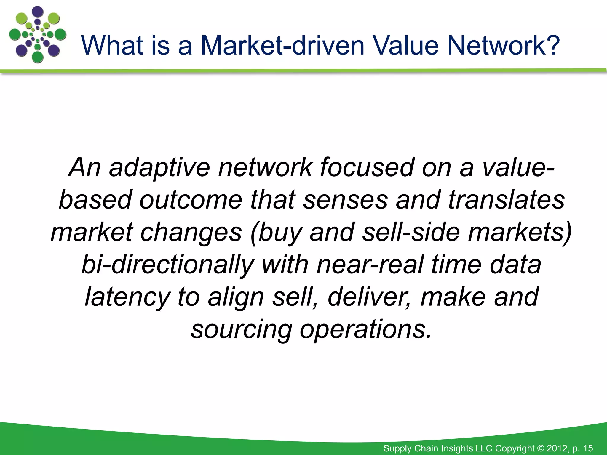 What is a Market-driven Value Network?



 An adaptive network focused on a value-
based outcome that senses and translates
market changes (buy and sell-side markets)
  bi-directionally with near-real time data
  latency to align sell, deliver, make and
            sourcing operations.



                           Supply Chain Insights LLC Copyright © 2012, p. 15
 