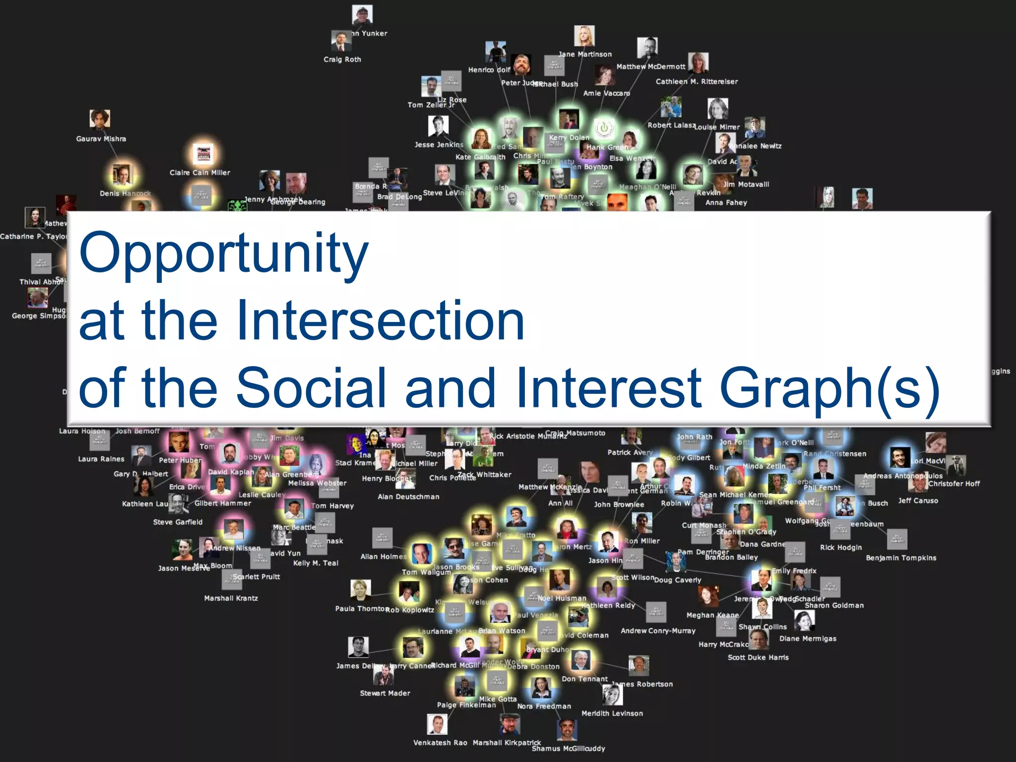 Opportunity
at the Intersection
of the Social and Interest Graph(s)




                      Supply Chain Insights LLC Copyright © 2012, p. 31
 