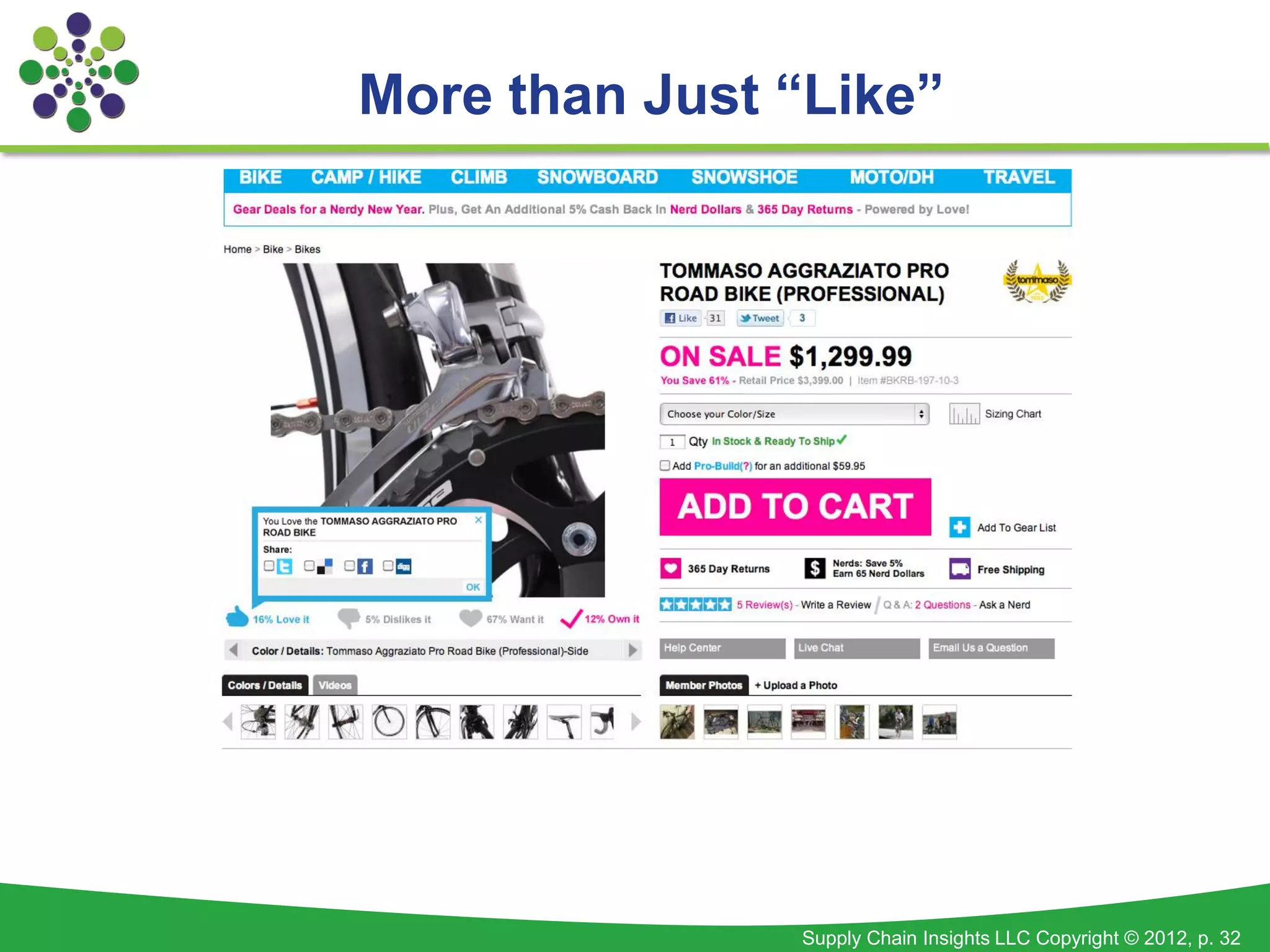 More than Just “Like”




               Supply Chain Insights LLC Copyright © 2012, p. 32
 