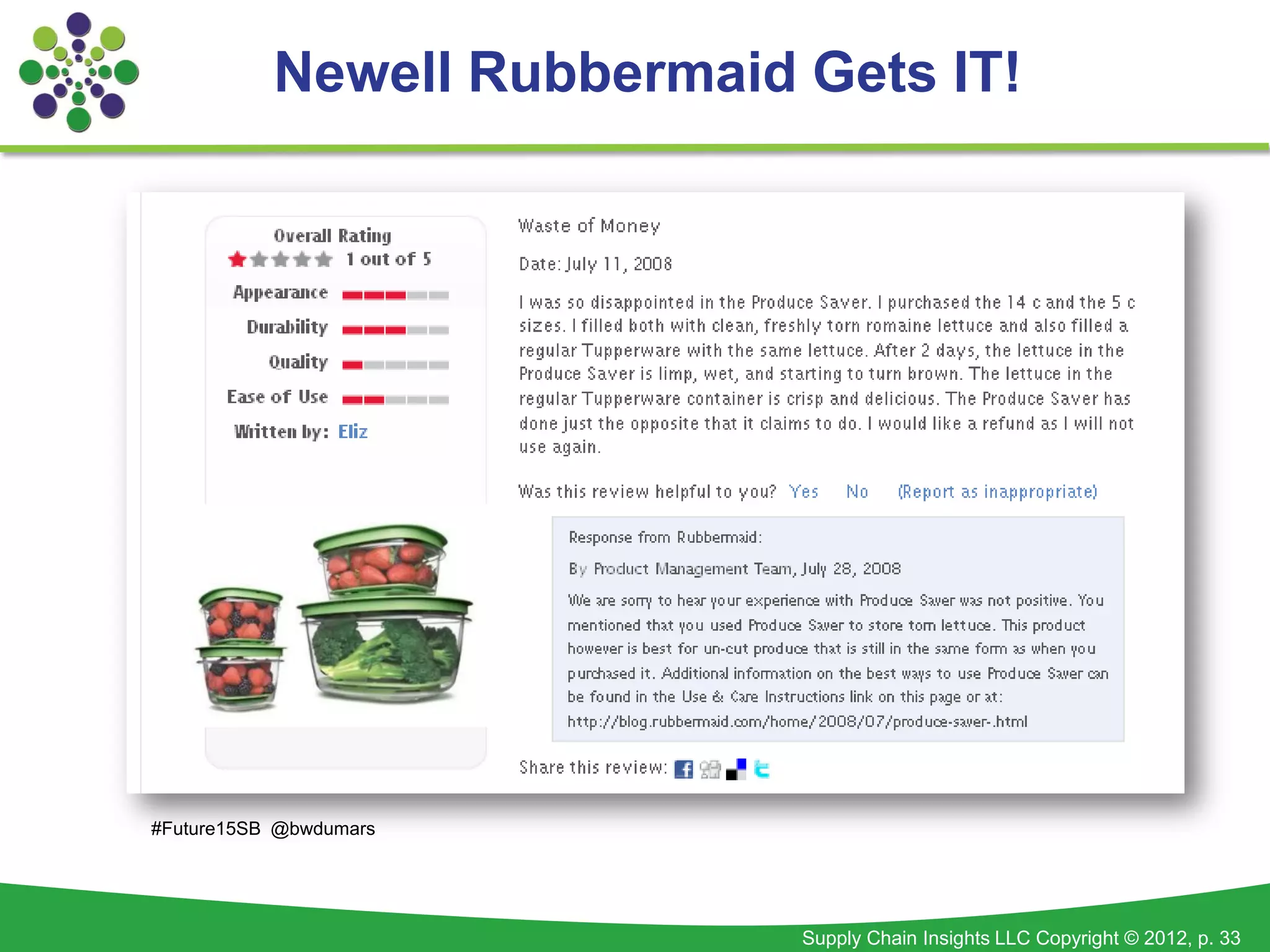 Newell Rubbermaid Gets IT!


                  • Newell Rubbermaid




#Future15SB @bwdumars




                                 Supply Chain Insights LLC Copyright © 2012, p. 33
 