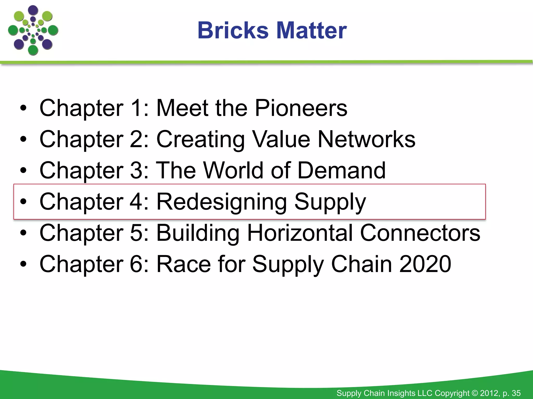 Bricks Matter


•   Chapter 1: Meet the Pioneers
•   Chapter 2: Creating Value Networks
•   Chapter 3: The World of Demand
•   Chapter 4: Redesigning Supply
•   Chapter 5: Building Horizontal Connectors
•   Chapter 6: Race for Supply Chain 2020




                               Supply Chain Insights LLC Copyright © 2012, p. 35
 
