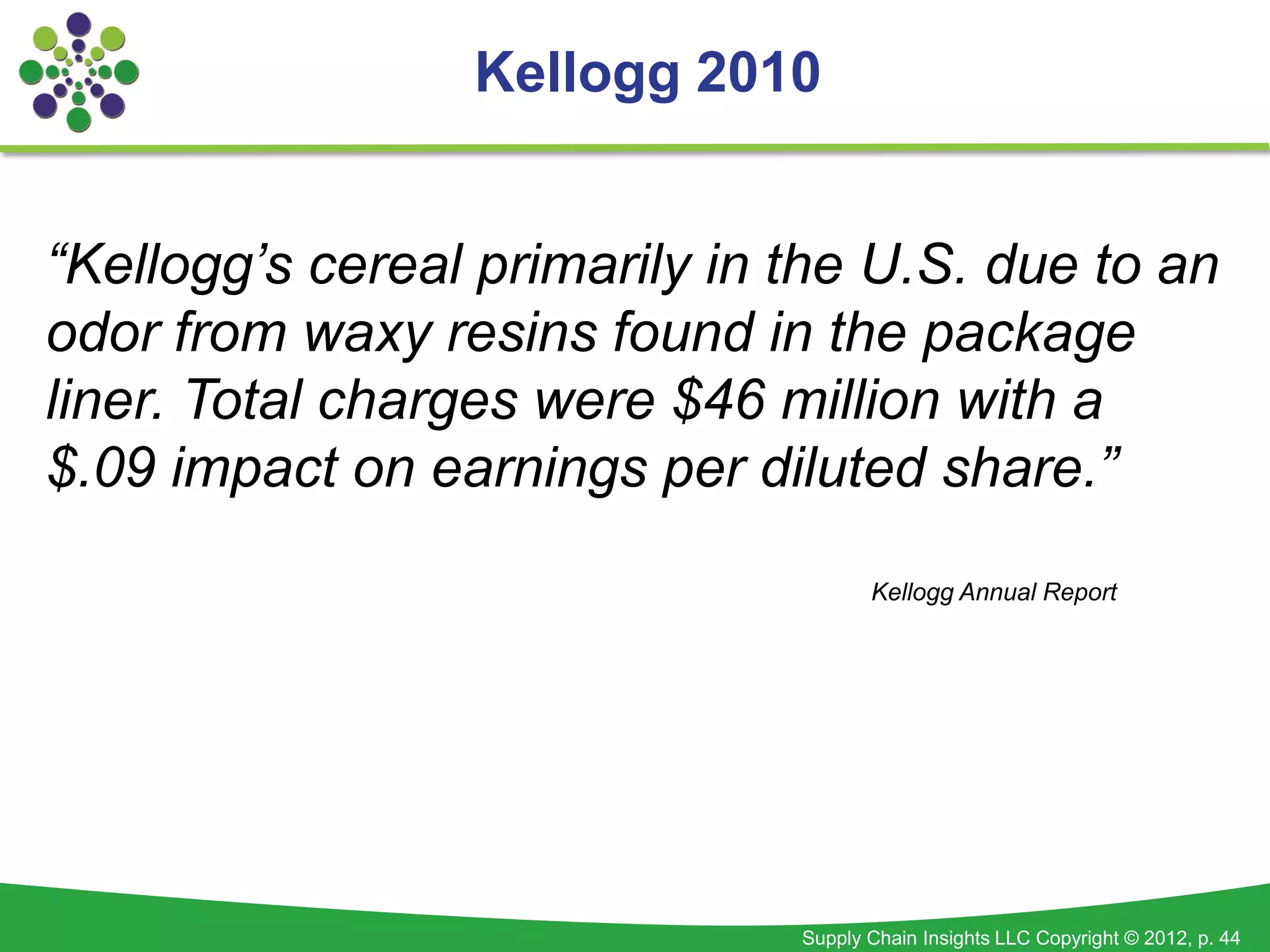 Kellogg 2010


“Kellogg’s cereal primarily in the U.S. due to an
odor from waxy resins found in the package
liner. Total charges were $46 million with a
$.09 impact on earnings per diluted share.”

                                      Kellogg Annual Report




                               Supply Chain Insights LLC Copyright © 2012, p. 44
 