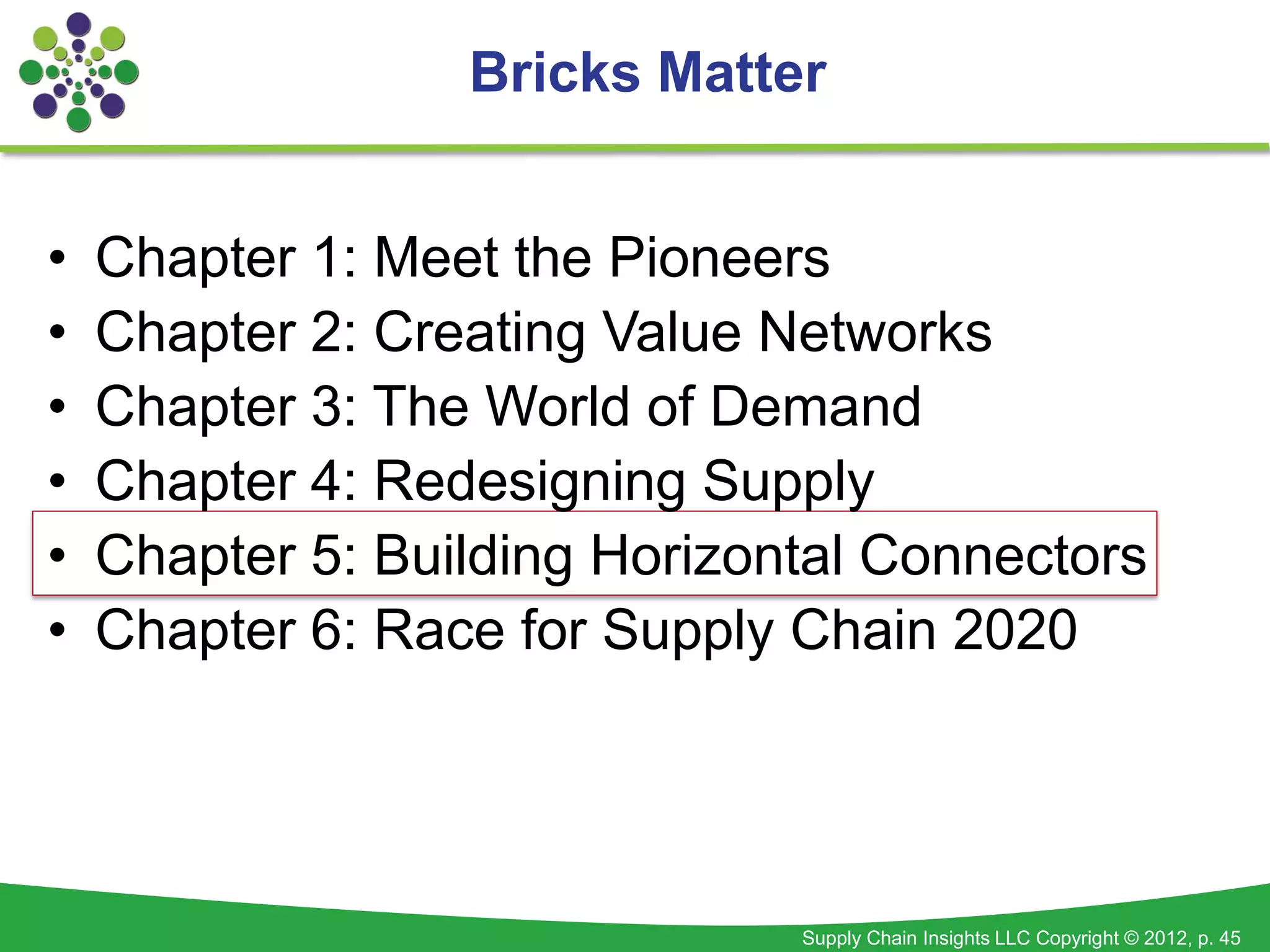 Bricks Matter


•   Chapter 1: Meet the Pioneers
•   Chapter 2: Creating Value Networks
•   Chapter 3: The World of Demand
•   Chapter 4: Redesigning Supply
•   Chapter 5: Building Horizontal Connectors
•   Chapter 6: Race for Supply Chain 2020




                               Supply Chain Insights LLC Copyright © 2012, p. 45
 