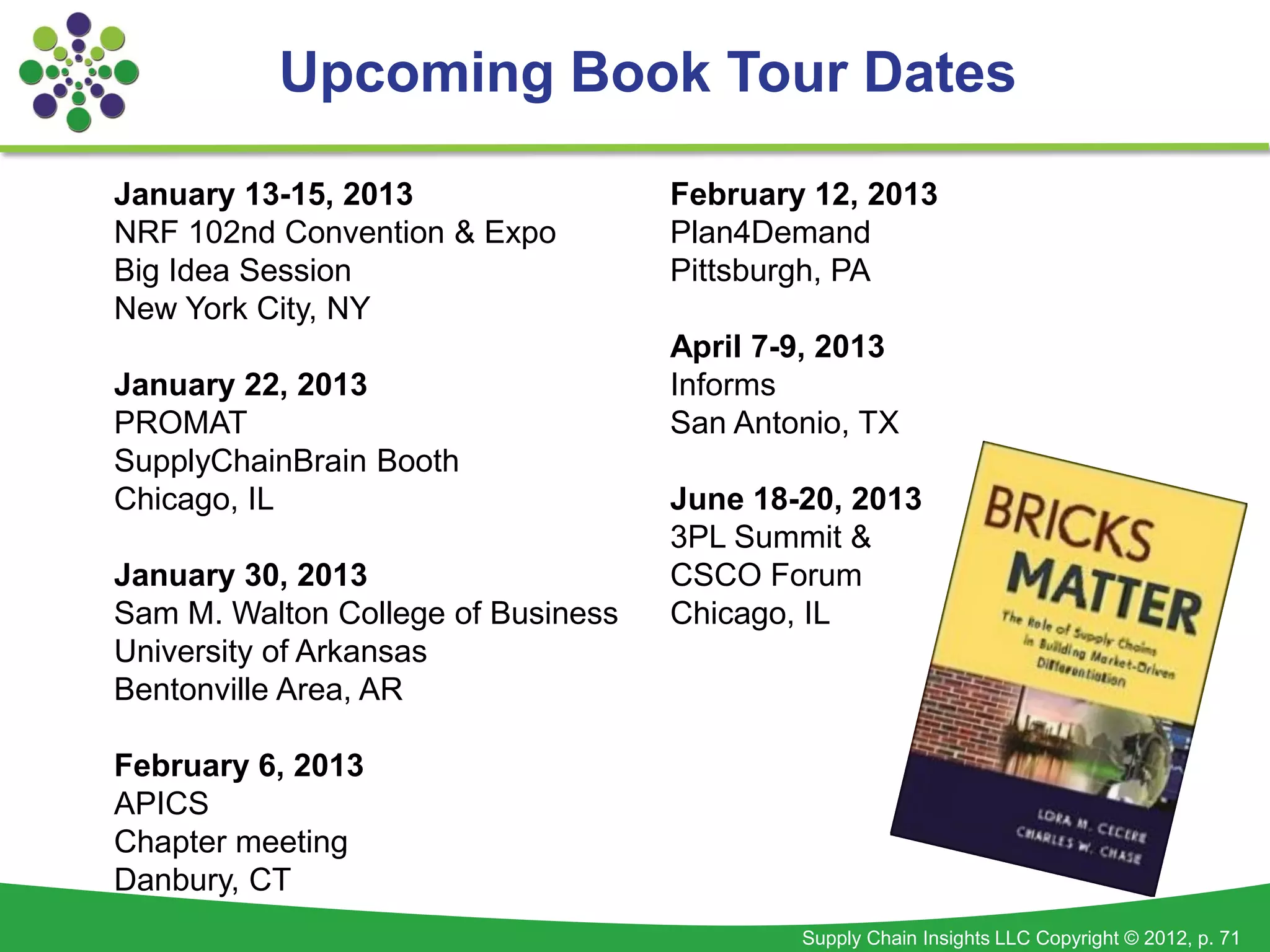 Upcoming Book Tour Dates

January 13-15, 2013                 February 12, 2013
NRF 102nd Convention & Expo         Plan4Demand
Big Idea Session                    Pittsburgh, PA
New York City, NY
                                    April 7-9, 2013
January 22, 2013                    Informs
PROMAT                              San Antonio, TX
SupplyChainBrain Booth
Chicago, IL                         June 18-20, 2013
                                    3PL Summit &
January 30, 2013                    CSCO Forum
Sam M. Walton College of Business   Chicago, IL
University of Arkansas
Bentonville Area, AR

February 6, 2013
APICS
Chapter meeting
Danbury, CT
                                            Supply Chain Insights LLC Copyright © 2012, p. 71
 