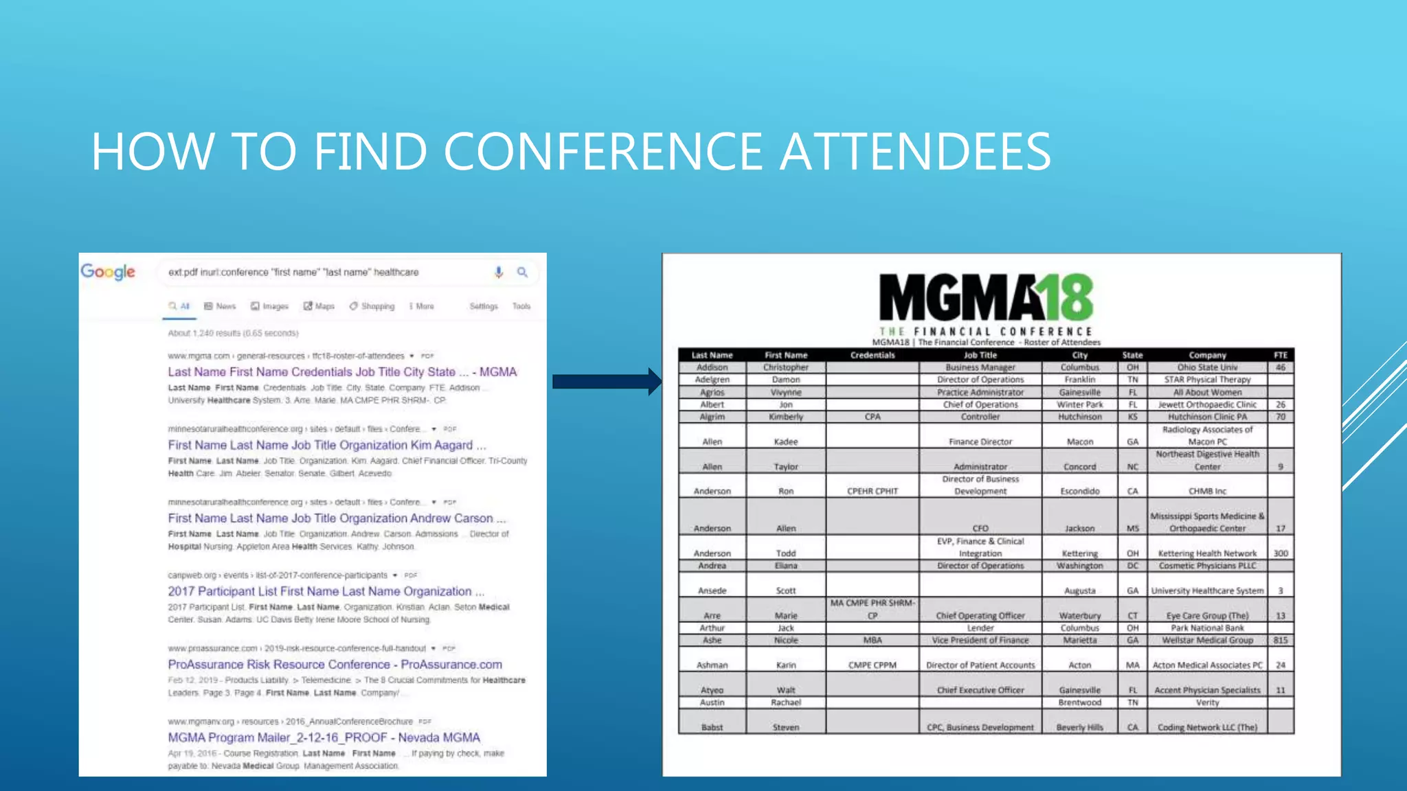 HOW TO FIND CONFERENCE ATTENDEES
 