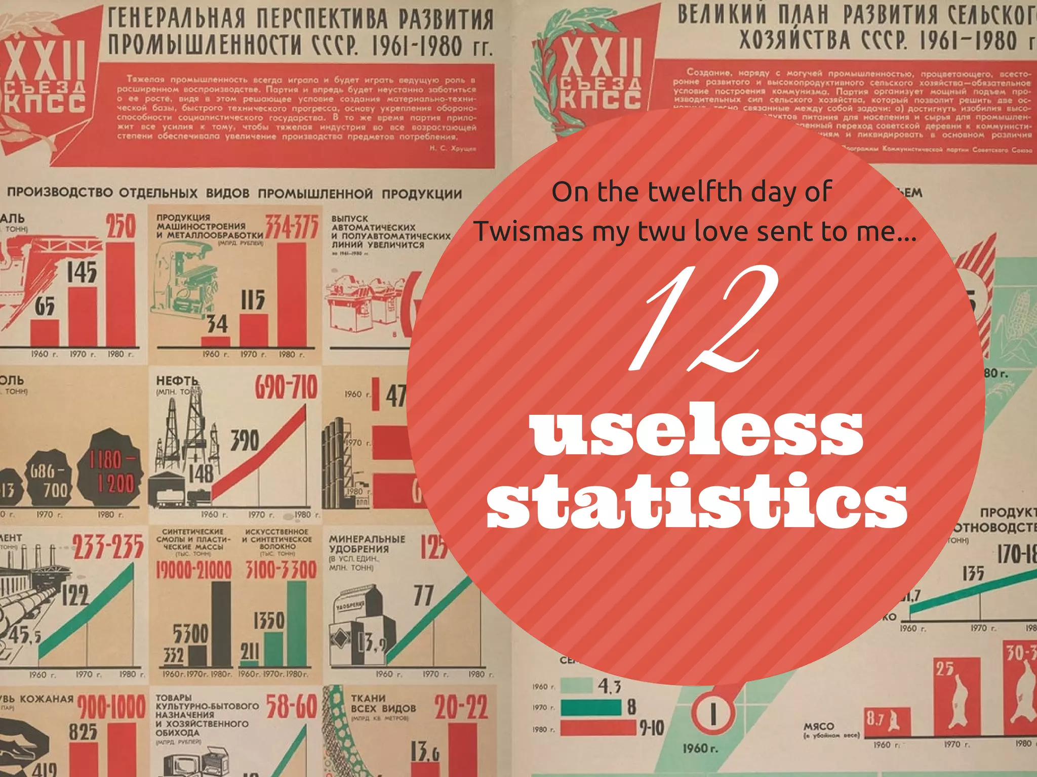On the twelfth day of
Twismas my twu love sent to me...
12
useless
statistics