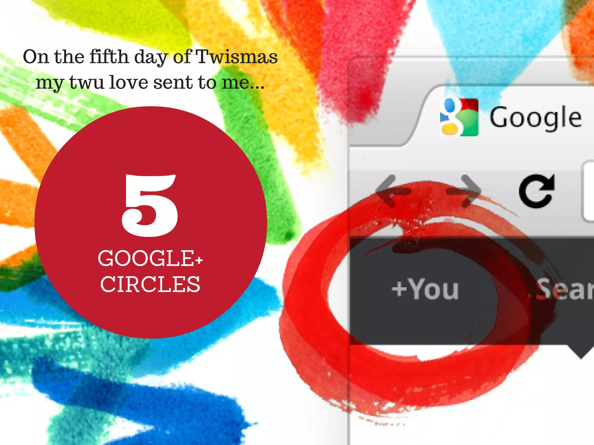 On the fifth day of Twismas
my twu love sent to me...
5
GOOGLE+
CIRCLES