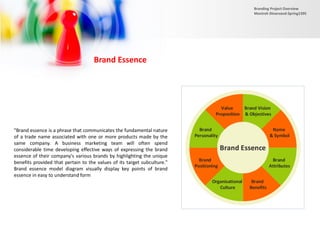Brand Essence
"Brand essence is a phrase that communicates the fundamental nature
of a trade name associated with one or more products made by the
same company. A business marketing team will often spend
considerable time developing effective ways of expressing the brand
essence of their company's various brands by highlighting the unique
benefits provided that pertain to the values of its target subculture."
Brand essence model diagram visually display key points of brand
essence in easy to understand form
Branding Project Overview
Monireh Dinarvand-Spring1395
 