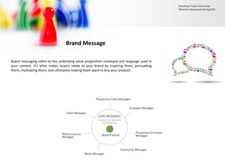 Brand Message
Brand messaging refers to the underlying value proposition conveyed and language used in
your content. It's what makes buyers relate to your brand by inspiring them, persuading
them, motivating them, and ultimately making them want to buy your product.
Branding Project Overview
Monireh Dinarvand-Spring1395
 