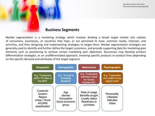 Business Segments
Market segmentation is a marketing strategy which involves dividing a broad target market into subsets
of consumers, businesses, or countries that have, or are perceived to have, common needs, interests, and
priorities, and then designing and implementing strategies to target them. Market segmentation strategies are
generally used to identify and further define the target customers, and provide supporting data for marketing plan
elements such as positioning to achieve certain marketing plan objectives. Businesses may develop product
differentiation strategies, or an undifferentiated approach, involving specific products or product lines depending
on the specific demand and attributes of the target segment.
Branding Project Overview
Monireh Dinarvand-Spring1395
 