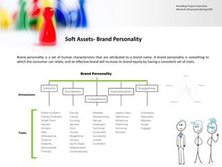 Soft Assets- Brand Personality
Brand personality is a set of human characteristics that are attributed to a brand name. A brand personality is something to
which the consumer can relate, and an effective brand will increase its brand equity by having a consistent set of traits.
Branding Project Overview
Monireh Dinarvand-Spring1395
 