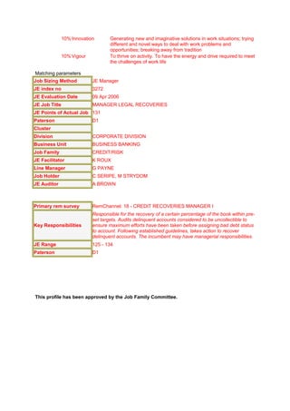 10%Innovation Generating new and imaginative solutions in work situations; trying
different and novel ways to deal with work problems and
opportunities; breaking away from tradition
10%Vigour To thrive on activity. To have the energy and drive required to meet
the challenges of work life
Matching parameters
Job Sizing Method JE Manager
JE index no 3272
JE Evaluation Date 09 Apr 2006
JE Job Title MANAGER LEGAL RECOVERIES
JE Points of Actual Job 131
Paterson D1
Cluster
Division CORPORATE DIVISION
Business Unit BUSINESS BANKING
Job Family CREDIT/RISK
JE Facilitator K ROUX
Line Manager G PAYNE
Job Holder C SERIPE, M STRYDOM
JE Auditor A BROWN
Primary rem survey RemChannel: 18 - CREDIT RECOVERIES MANAGER I
Key Responsibilities
Responsible for the recovery of a certain percentage of the book within pre-
set targets. Audits delinquent accounts considered to be uncollectible to
ensure maximum efforts have been taken before assigning bad debt status
to account. Following established guidelines, takes action to recover
delinquent accounts. The incumbent may have managerial responsibilities.
JE Range 125 - 134
Paterson D1
This profile has been approved by the Job Family Committee.
 