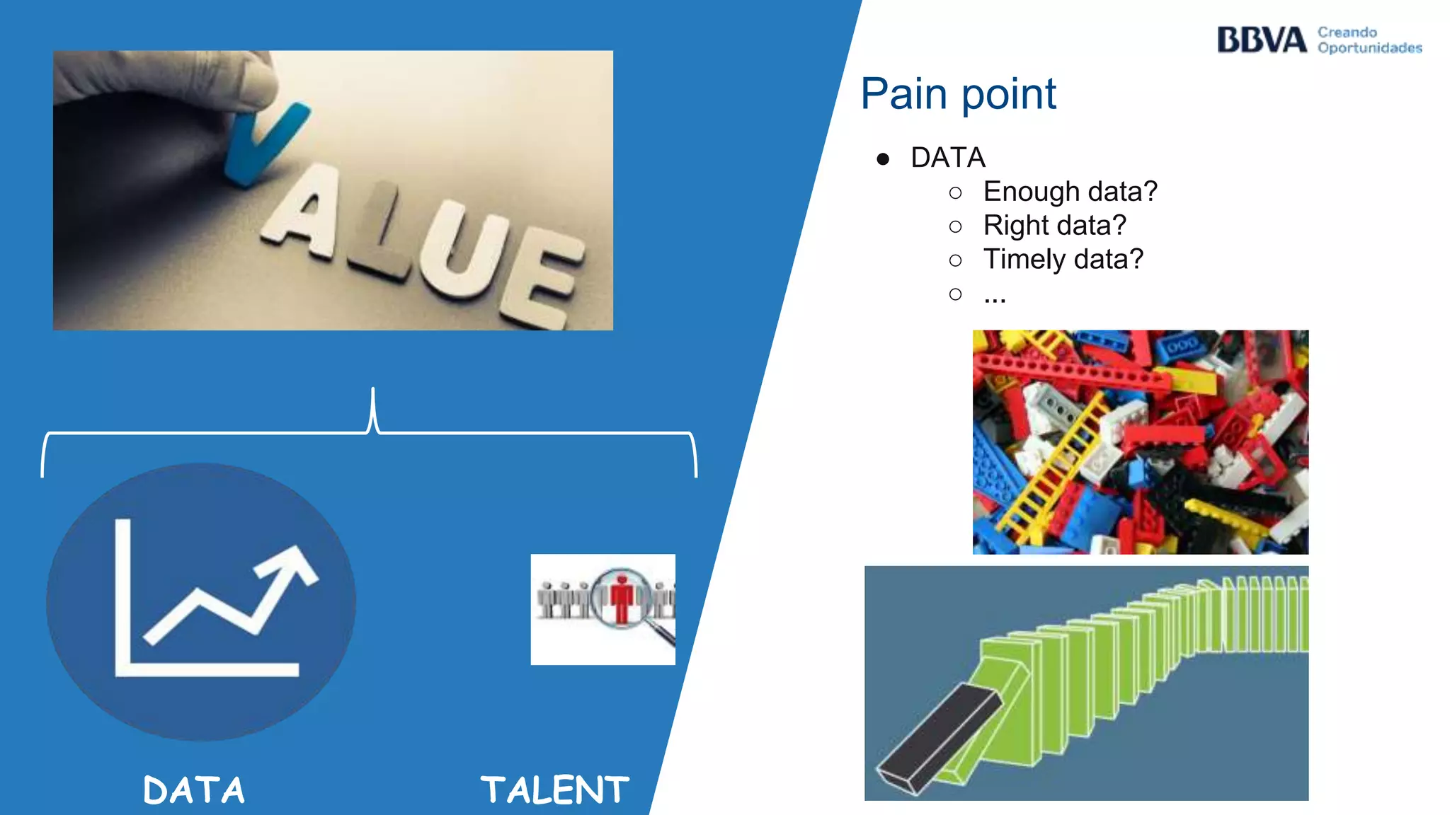 Pain point
● DATA
○ Enough data?
○ Right data?
○ Timely data?
○ ...
DATA TALENT
 