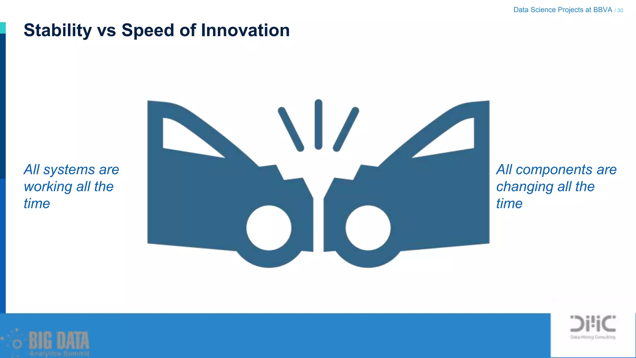 Data Science Projects at BBVA / 30
Stability vs Speed of Innovation
All systems are
working all the
time
All components are
changing all the
time
 