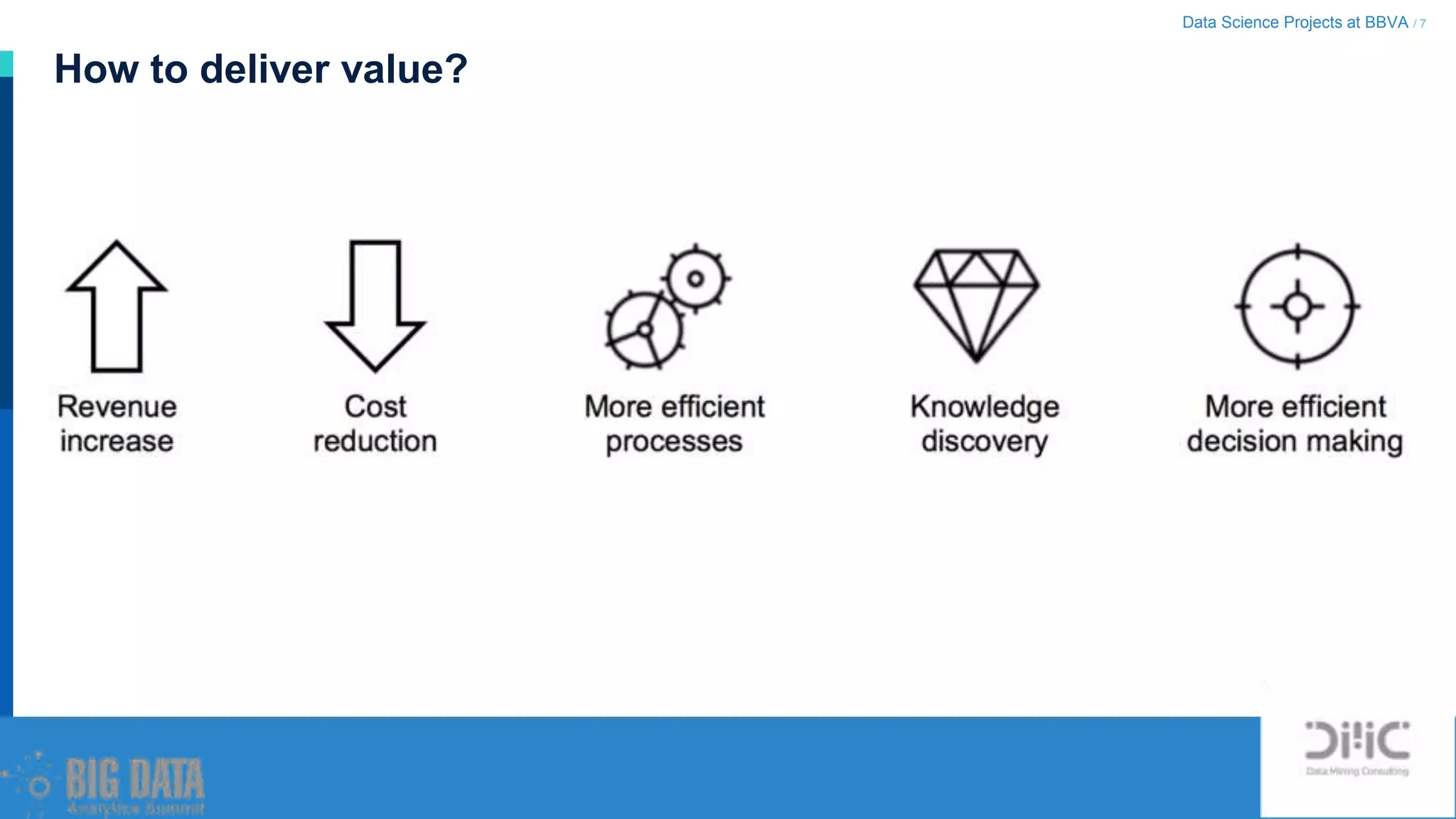 Data Science Projects at BBVA / 7
How to deliver value?
 